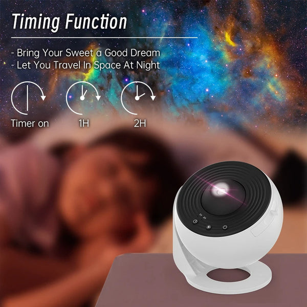 Night Sky Projector 360 Rotate